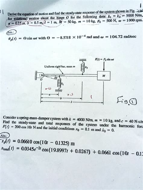 Solved Forced Vibration Derive The Equation Of Motion And Find The