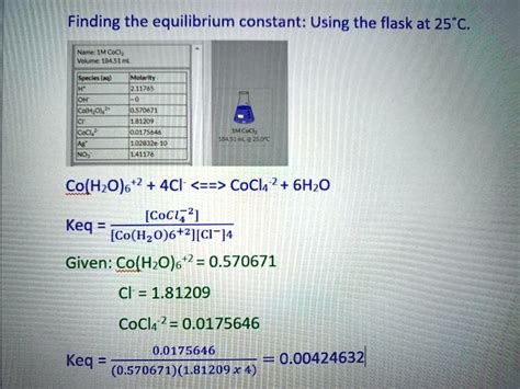 Solved Finding The Equilibrium Constant Using The Flask At 25c Nane