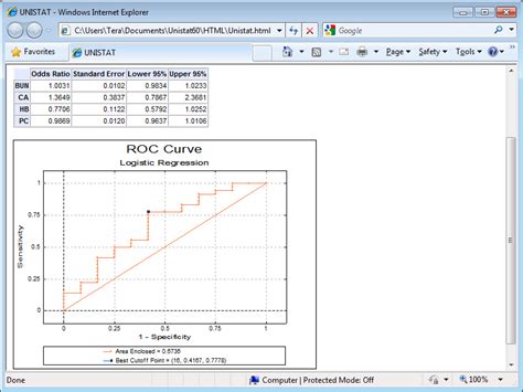 Unistat Statistics Software | Reporting