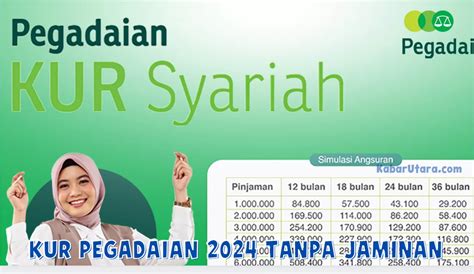 Syarat Dan Cara Mengajukan Kur Pegadaian Dapatkan Pinjaman Tanpa