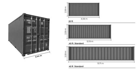 How To Shipping From China To The Us And Other Countries Supplyia