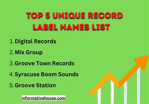 399+ The Most Cool And Good Record Label Names Ideas - Informative House