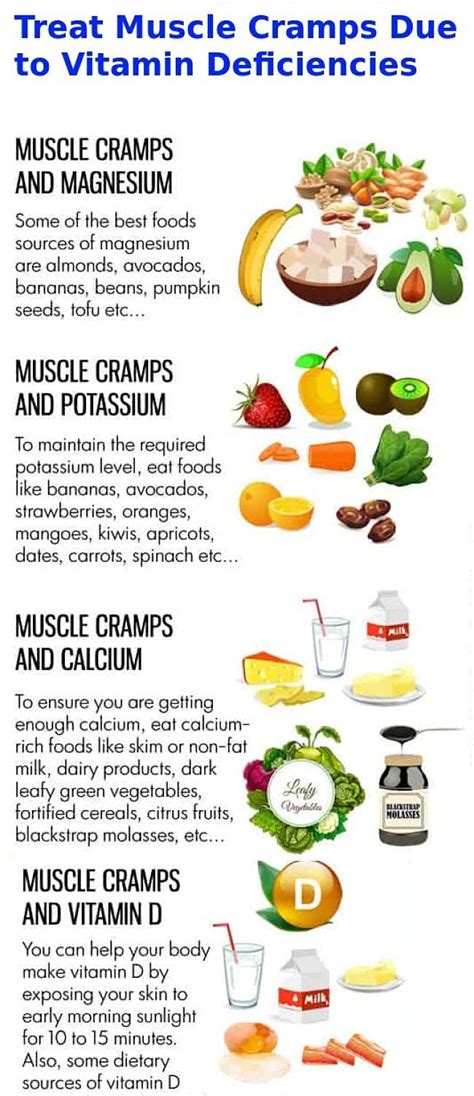 What Vitamin Is Best for Leg Cramps - YarelikruwMooney