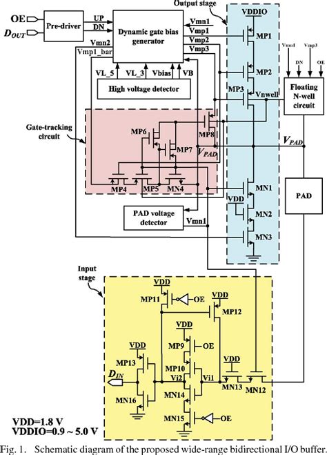 digital voltage design