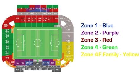 cardiff principality stadium seating plan | Seating plan, Principality ...