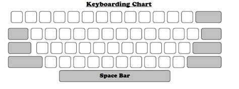 Blank Computer Keyboard Template Printable - Free Templates Printable