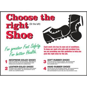 Buy Accuform SP125158J Safety Poster Choose The Right Shoe 22 X