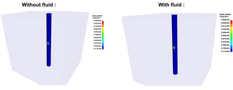 Figures Welcome To LS DYNA Examples