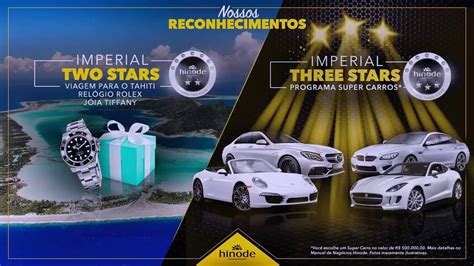 Plano de Marketing Hinode 2016 Mário Tramontina Jr YouTube