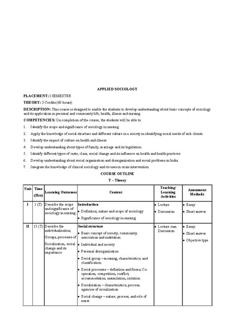 Nursing Of Older Adults N3261 Syllabus 3