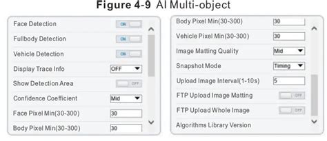 SUNELL SN IPR8080BZAN Z Bullet Network Camera User Guide