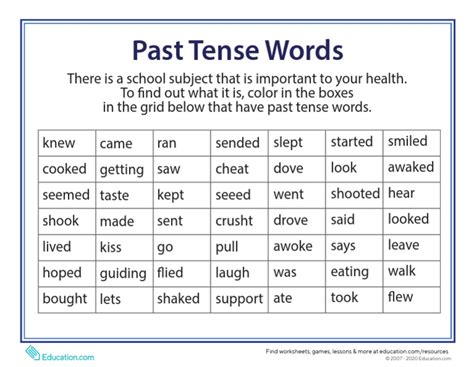 Past Tense Words Pdf