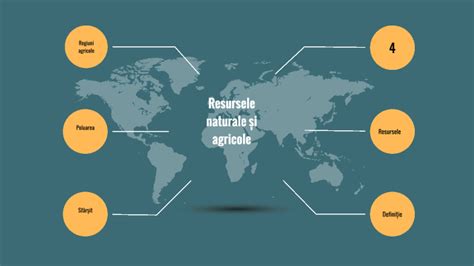 Resursele Naturale I Agricole Impactul Exploat Rii I Valorific Rii