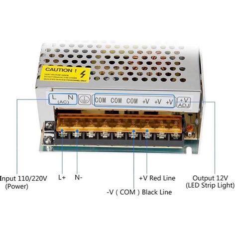 YOSOO Alimentation DC12V Alimentation DC 12V 20A Convertisseur AC Vers