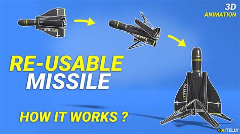 How Reusable Missile Works Anduril Roadrunner Youtube