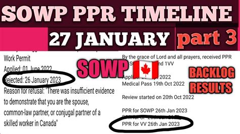 27 JANUARY LATEST PPR TIMELINE SOWP SOWP Spouse Open Work