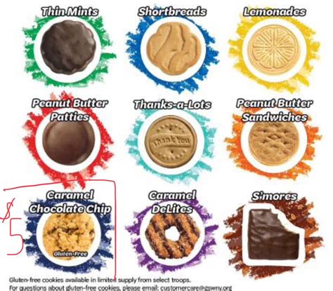 Girl Scout Cookies Peanut Patties Cookie Menu Girl Scout Cookies