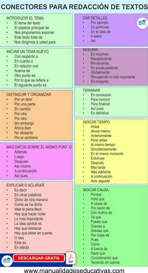 Conectores Para RedacciÓn De Textos Spanish Teaching Resources Book