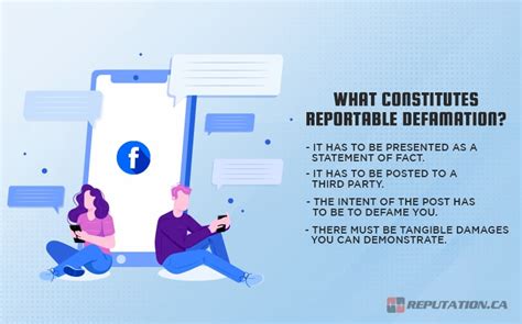 [guide] How To Report Libel And Slander On Facebook