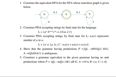 Solved Construct The Equivalent Dfa For The Nfa Whose Chegg