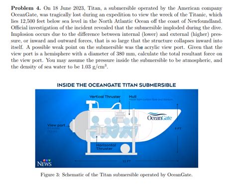 Solved . ﻿On 18 ﻿June 2023, ﻿Titan, a submersible operated | Chegg.com