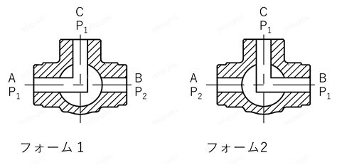 misumi