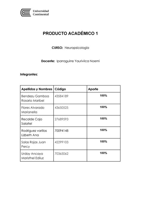 Producto Académico 1 Neuropsicología PRODUCTO ACADÉMICO 1 CURSO