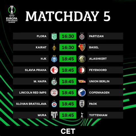 Tonight's Fixtures in the UEFA Europa Conference League, Time and Other ...