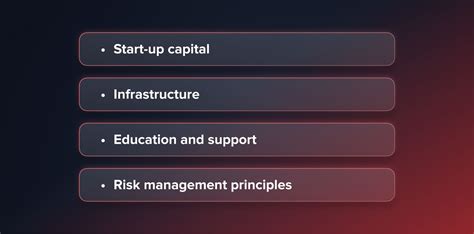 Quadcode What Is Prop Trading The Pros And Cons Of Proprietary Trading