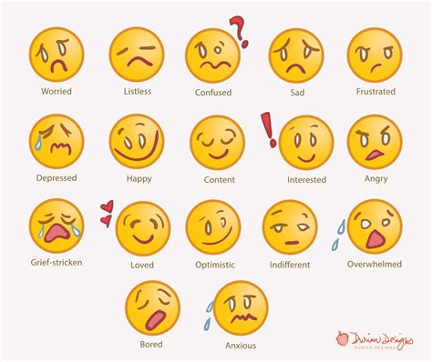 Emoji Clipart Commercial Use Yellow Smiley Faces Clipart Emotions ...