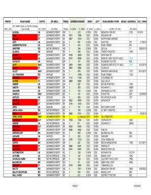 Fillable Online Boundarycountyid Prefix Road Name Suffix Zip Area