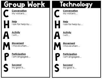 CHAMPS Classroom Management Posters for Back to School | TPT