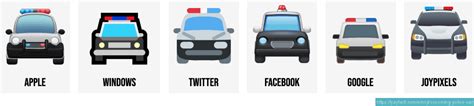 Significado Del Emoji De Coche De Policía Próximo 🚔