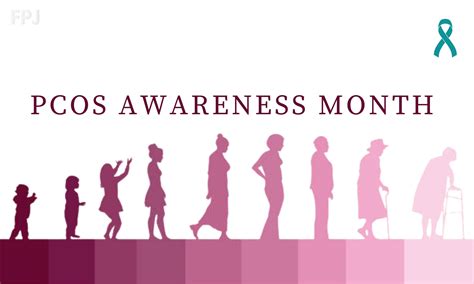 Pcos Awareness Month Is ‘no To Motherhood A Solution Decode The