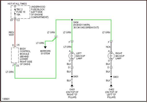 The Ultimate Guide To Understanding The 2010 Chevy Silverado Reverse