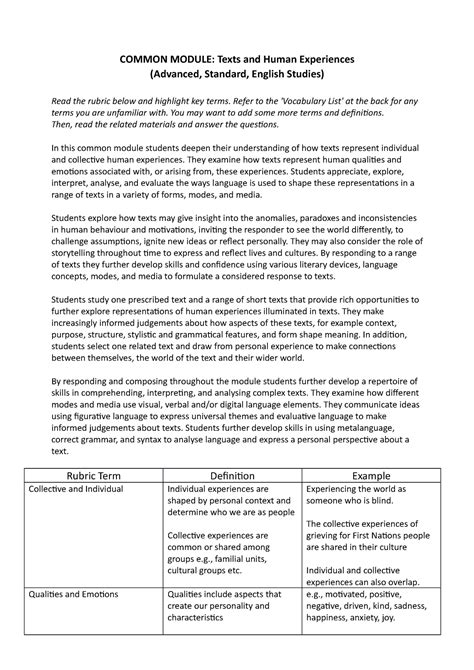 Common Worksheet An Introduction Common Module Texts And Human