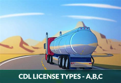 Types Of Cdl Licenses Class A Vs B Vs C Explained