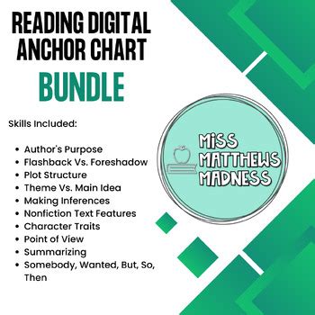 Reading Digital Anchor Charts Growing Bundle By Miss Matthews Madness