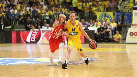 Previa Euroleague Jornada Estrella Roja Vs Maccabi Piratasdelbasket