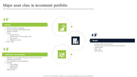 Diversified Profitable Portfolio Major Asset Class In Investment ...