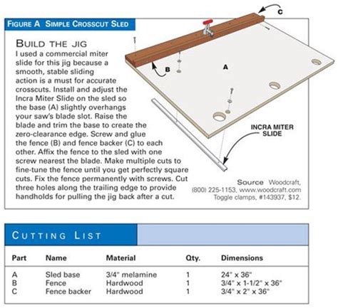 Crosscut Sled Plans - WoodWorking Projects & Plans