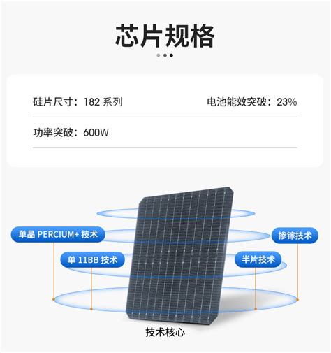 定制590600w182单晶硅太阳能 单玻电池板 光伏组件发电板solar 阿里巴巴