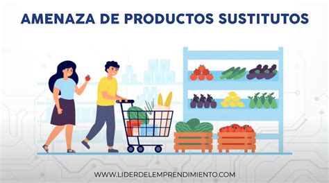 Las 5 fuerzas de Porter Líder del Emprendimiento