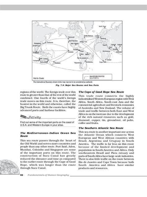 Ncert Book Class Geography Chapter Transport And Communication