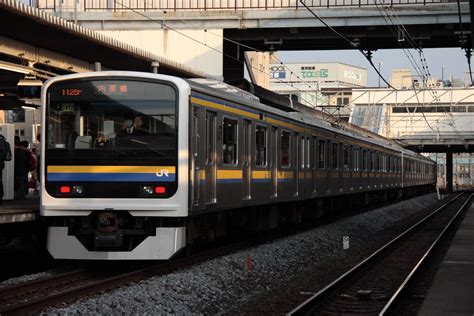 新・姉崎機関区 2011年5月9日の蘇我駅 電車篇