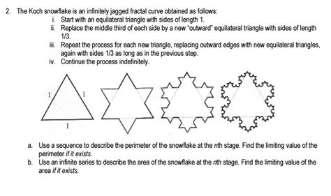 Solved 2 The Koch Snowflake Is An Infinitely Jagged Frac