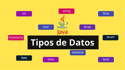 Tipos De Datos En Java Fredy Geek