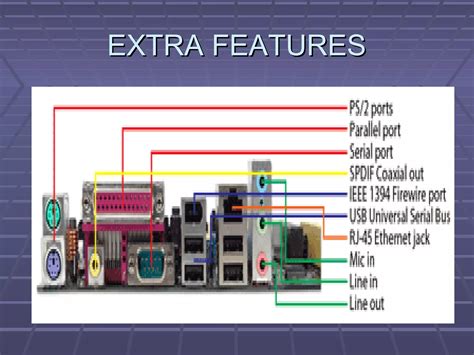 Computer Hardware Component Ppt Ppt