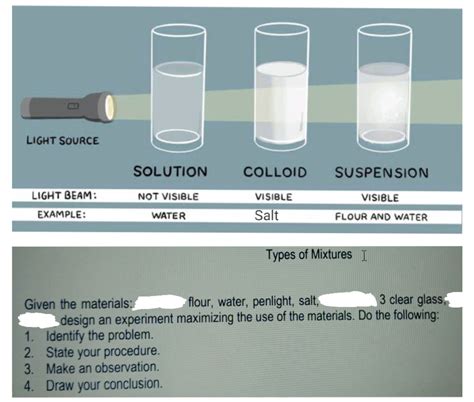 simple definition  suspension  science  margaret ratliff blog