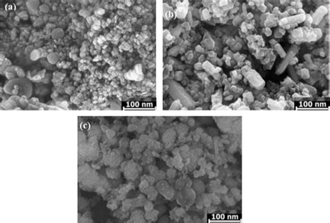 SEM image of nanoparticles (a) hBN (b) ZnO, and (c) AlN | Download ... 